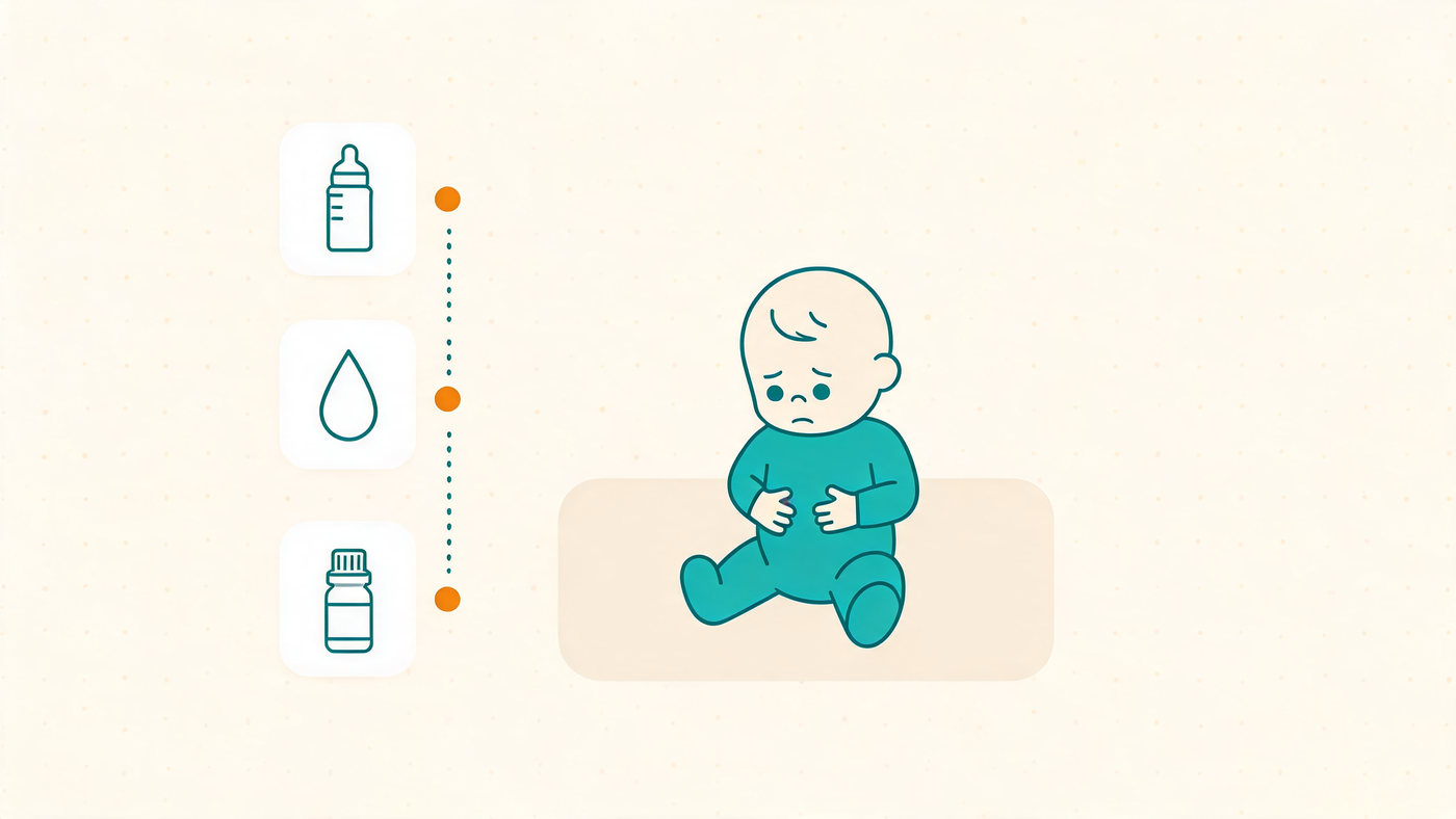 母乳性腹泻的宝宝，乳糖酶怎么选？ 配图