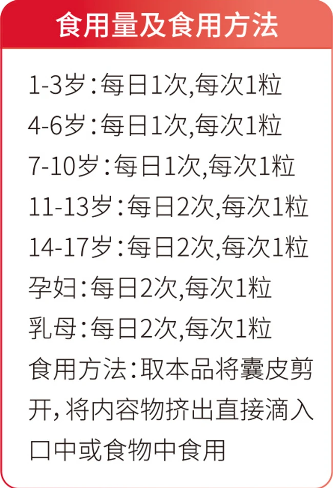 产品不同人群推荐食用量