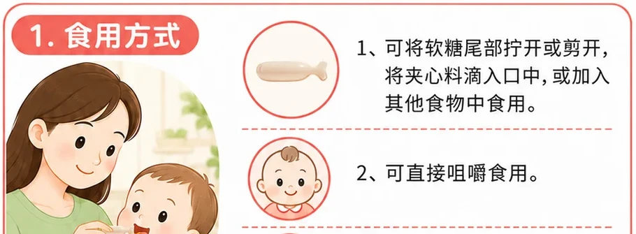 铁胶囊产品食用方法原图